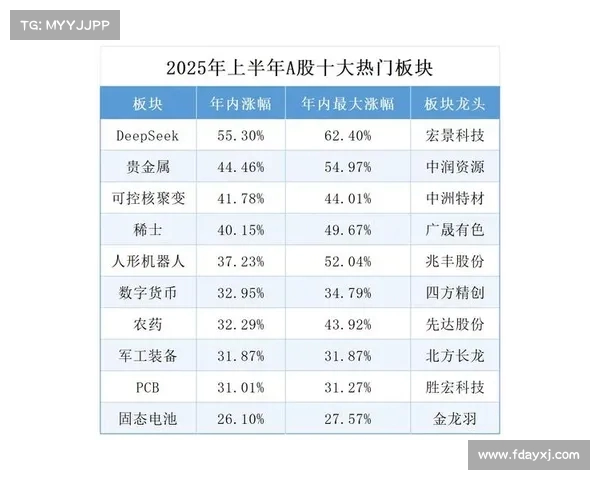 连续交易创新高突破万亿 市场活跃度刷新历史记录